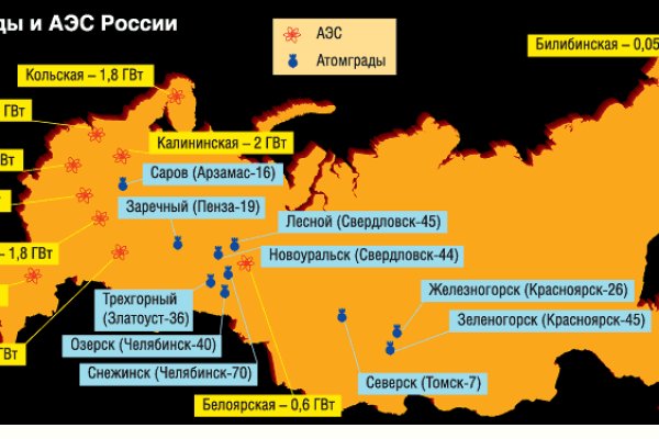 Как зайти на кракен с телефона андроид